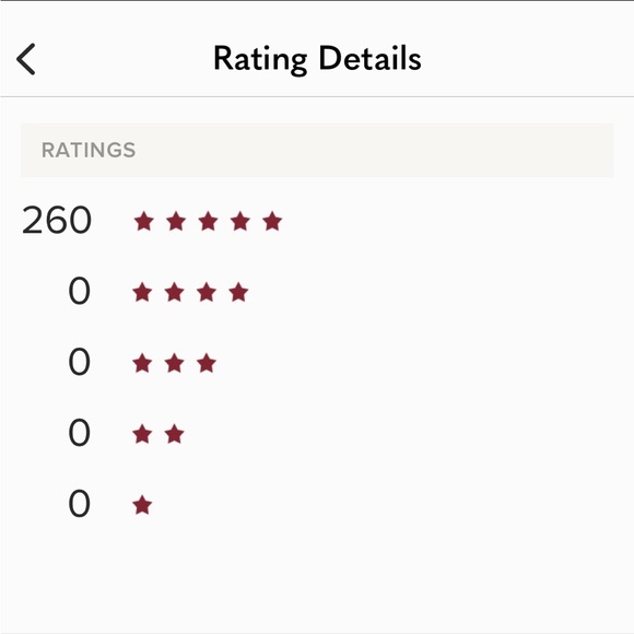 David’s Bridal • Strapless Crinkle Chiffon Dress with Cascade Skirt in Petal - Picture 9 of 10